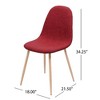 Modern Curve-Back Dining Chairs, Side Chairs with Wood-Finish Metal Legs, Fabric Upholstered Leisure Chair (set of 2) -Christopher Knight Home - 2 of 4