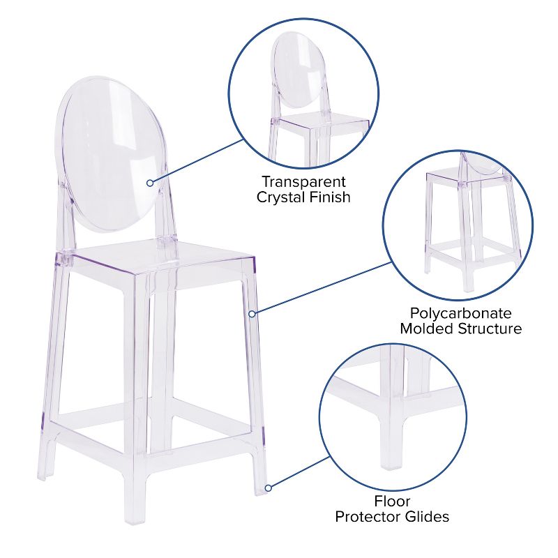 Flash Furniture Ghost Counter Stool with Oval Back in Transparent Crystal, 4 of 12
