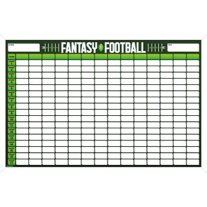 Trends International Fantasy Football 14 Team Draft Board Framed Wall Poster Prints - 1 of 4