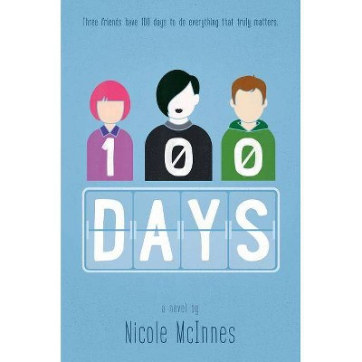  100 Days - by  Nicole McInnes (Paperback) 