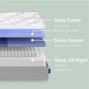 The Casper Original Hybrid Mattress - image 3 of 4