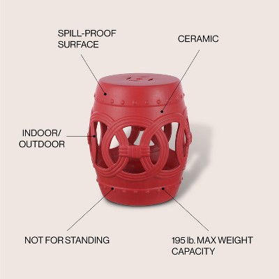 Matte Red 16" Ceramic Drum Garden Stool with Lucky Coin Symbols