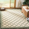 Linden LND121 Power Loomed Indoor/Outdoor Rugs - Safavieh - 2 of 4