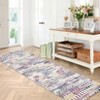 Stylish Chenille Line Pattern Rug, Foldable & Washable, Non-Slip, Kid & Pet Friendly, Durable Edges for Modern Living - 4 of 4
