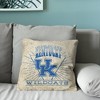 NCAA Kentucky Wildcats 26 x 26 Woven Tapestry Pillow - 3 of 4
