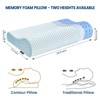 Trollerlink Ergonomic Cervical Neck Pillow - 2 of 4