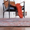Tucson TSN183 Power Loomed Machine Washable Area Rug - Safavieh - 4 of 4