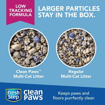 Fresh Step Clean Paws Multi-Cat with the Power of Febreze Scented Clumping Cat Litter - 22.5lbs_12