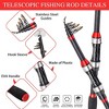 Probe Hues Fishing Rod and Reel Combo with Telescopic Fiberglass Pole Kit - 2 of 3
