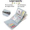 Clotth Small Wallets for Women - RFID Blocking PU Leather Trifold Ladies Wallet with Zipper Coin Pocket -Easy-to-Use,for Daily Use,Travel,Work - 4 of 4