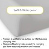 BreathableBaby Waterproof Cover, For 32" x 16"/81 x 41 cm Changing Pad, Gray (2-Pack) - 2 of 4