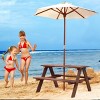 Infans Children Outdoor 4 Seat Kids Picnic Table Bench w/ Folding Umbrella Garden Yard - 3 of 4