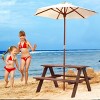 Infans Children Outdoor 4 Seat Kids Picnic Table Bench w/ Folding Umbrella Garden Yard - image 3 of 4