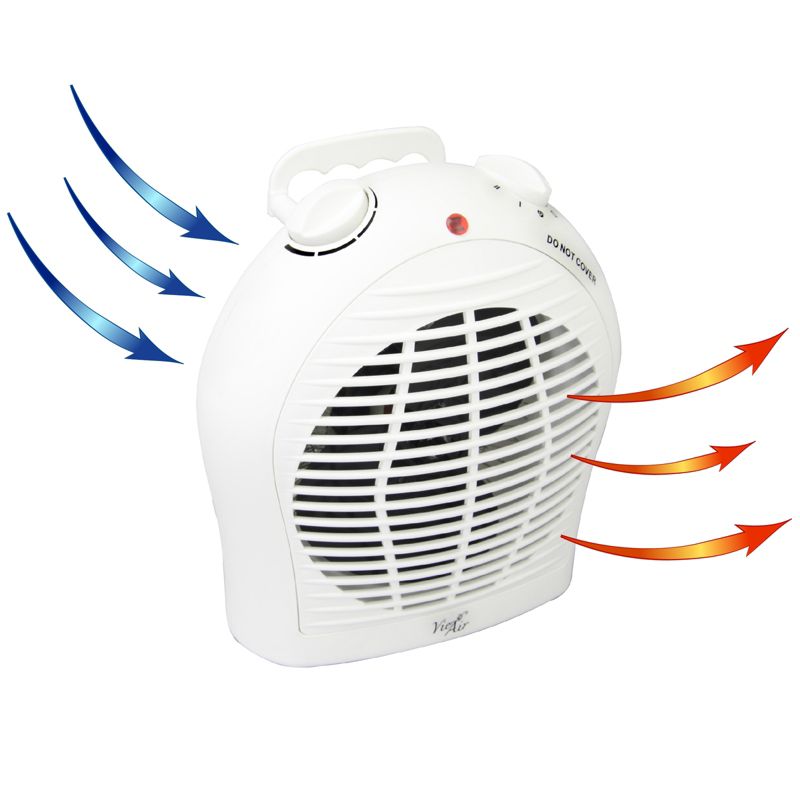 Vie Air 1500W Portable 2-Settings White Fan Heater with Adjustable Thermostat, 5 of 6