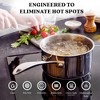 Alva Maestro 2 Qt. Stainless Steel Saucepan with Lid, Pouring Spouts, Non-Toxic PFAS Free, Compatible with All Stovetops, Oven & Induction Safe - 3 of 4