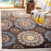 Wyndham WYD610 Hand Tufted Indoor Rugs - Safavieh - 2 of 4