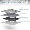 Washed Back Folding Simulation Printed Carpet - 2 of 3