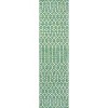 JONATHAN Y Ourika Moroccan Geometric Textured Weave Indoor/Outdoor Area Rug - 2 of 4