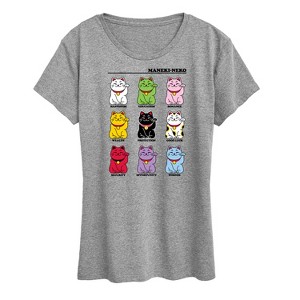 Women's - Instant Message - Lucky Cat Short Sleeve Graphic T-Shirt - 1 of 4