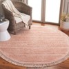 Easy Care ECR217 Machine Washable Hand Woven Indoor Rugs - Safavieh - 2 of 4
