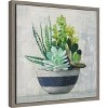 Amanti Art Succulent Still Life II Navy by Julia Purinton Canvas Wall Art Print Framed 16 x 16-in. - 3 of 4