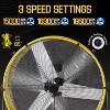AMERLIFE Industrial Drum Fan, High Velocity Metal Floor Fan with Wheels, 3 Speeds for Garage, Warehouse, Workshop, Factory - 2 of 4