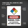Avery Diesel Fuel No Smoking Sign Label Stickers, Waterproof, UV Resistant, Preprinted, 5" x 3.5", 8 Stickers - 2 of 4