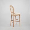 French Country Barstools, Wooden Frame with Upholstered Seat, Round Back, Set of 2 - 4 of 4