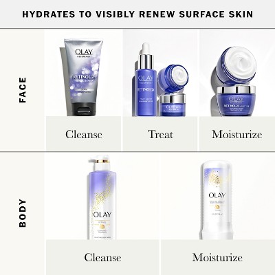 Olay Cleansing &#38; Renewing Nighttime Body Wash with Vitamin B3 and Retinol - Scented - 20 fl oz_1