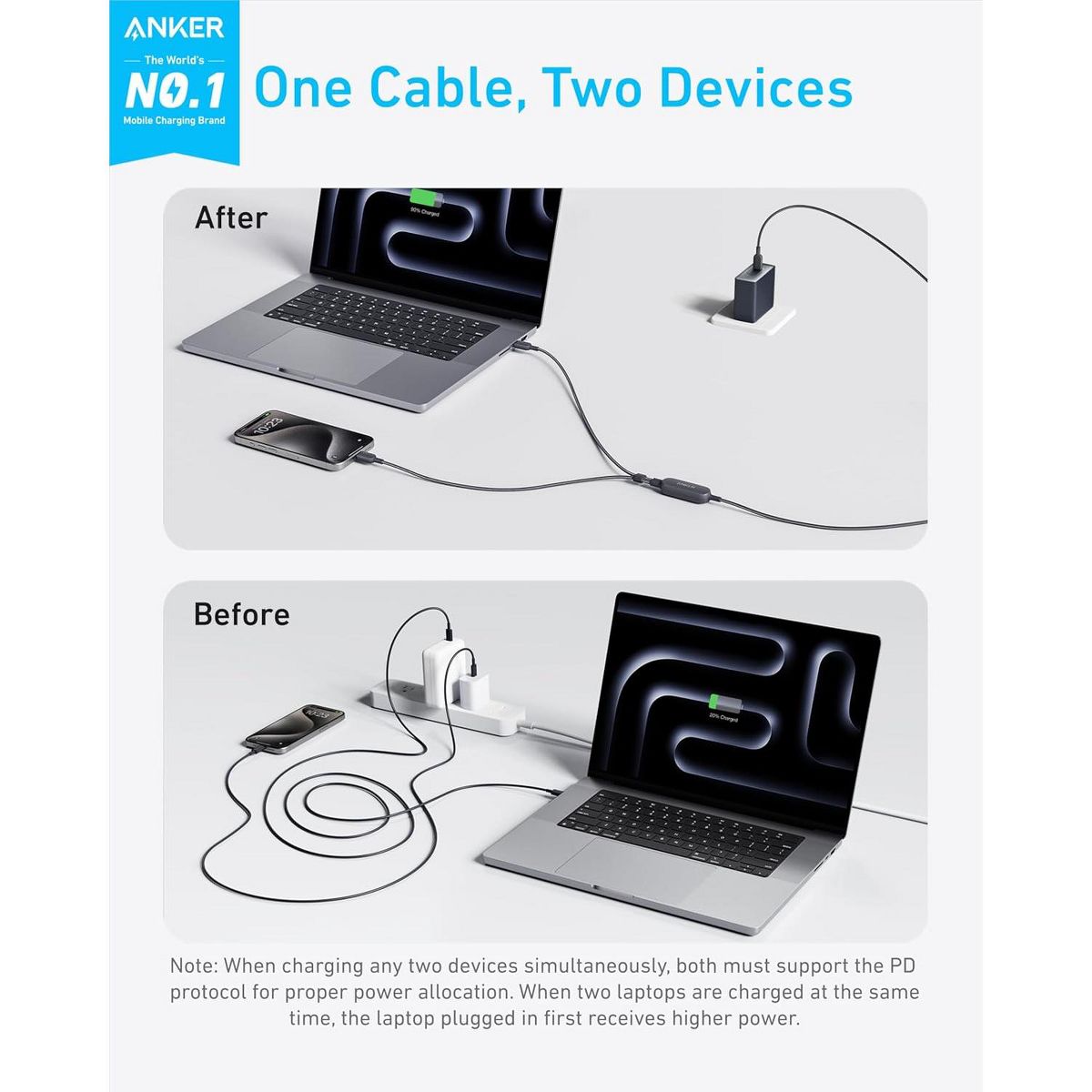 Anker Cable,6FT 2-in-1 USB C to USB C Cable - thumbnail 2