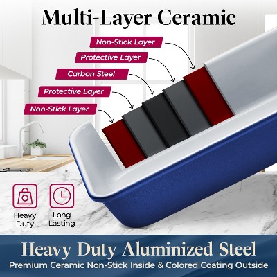 Teal Aluminized Steel Square Cake Pan with Ceramic Non-Stick Coating