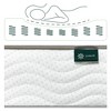 Zinus Bonnell 6" Hybrid Mattress - image 3 of 4