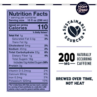 High Brew Nitro Cold Brew Blueberry - 10 fl oz