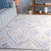 Renewal RNW804 Hand Tufted Indoor Rugs - Safavieh - 2 of 4