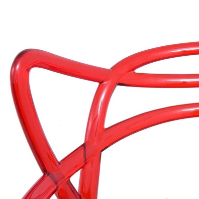 Milan Red Acrylic Modern Dining Chair Set of 2