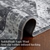 Vintage Area Rugs Boho Washable Area Rug for Living Room Bedroom Floral Print Floor Carpet - 4 of 4