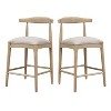 Christopher Knight Home Alvarez Square Modern Rubberwood Counter Stools (Set of 2) - 2 of 4