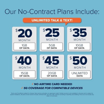 Consumer Cellular At&t All In One Sim Card : Target