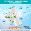 Hurricane 8 Pack HF4401-02 Advanced Spa Filter Cartridge Replacement for Prb17.5SF, Unicel C-4401 Filbur FC-2386, Dynamic Series IV - Model DSF35 - 4 of 4