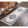 Nourison Grafix Center Medallion Area Rug - 2 of 4