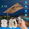 iMountek "Patio Umbrella Lights with 8 Lighting Modes, Waterproof, Remote Control, 104 LED Warm White for Garden"White - 3 of 4