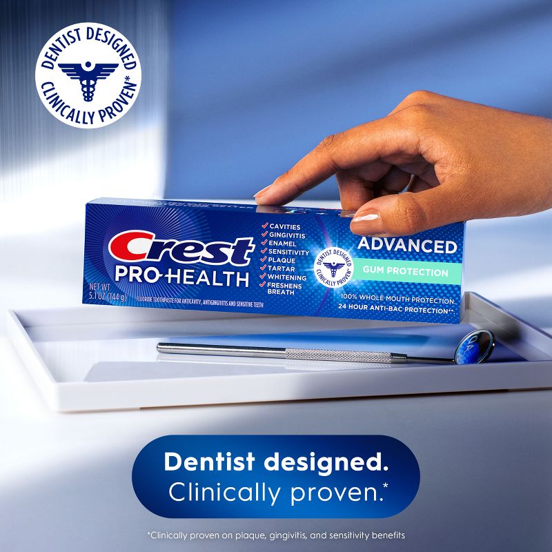 Crest Pro-Health Advanced Gum Protection Toothpaste, 6 of 11