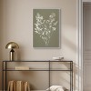 Art Remedy Timeless Leaf II Minimalistic Botanical and Floral Art Prints Framed - 2 of 4
