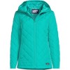 Lands' End Women's FeatherFree Insulated Jacket - 3 of 4