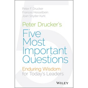 Peter Drucker's Five Most Important Questions - (Frances Hesselbein Leadership Forum) by  Peter F Drucker & Frances Hesselbein & Joan Snyder Kuhl - 1 of 1