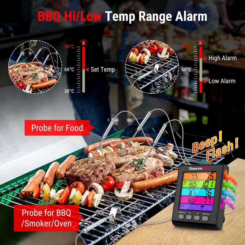 ThermoPro TP17HW 4 Probe Digital Meat Thermometer with Timer Mode and HIGH/LOW Alarms Grill Smoker Thermometer with Large Color Coded LCD Display and Backlight., 3 of 10