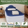 Twin XL Size Air Mattress with Built-in Pump, 18in Inflatable Bed with Headboard, Blow Up Mattress with Carry Bag and Repair Tools for Travel - 3 of 4