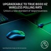 Evo Bytes Black Wireless Mechanical Switch Mouse - 3 of 4
