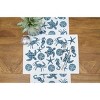C&F Home Stamped Seaside Runner - 4 of 4