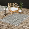 Little Arrow Design Co Organic Chevron Inkwell Rug - Deny Designs - 2 of 3